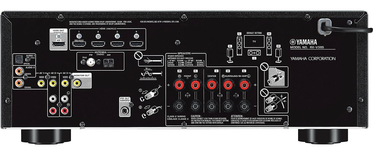 Yamaha RX-V385 back