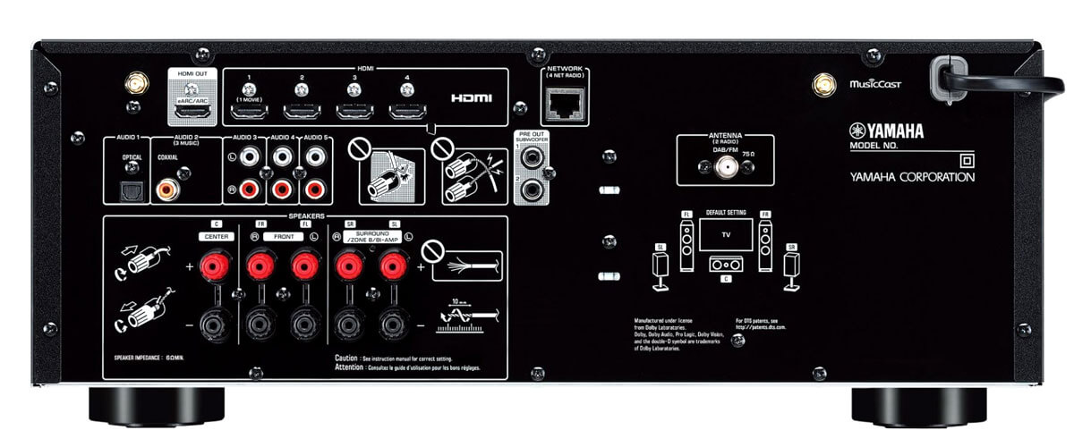 Yamaha RX-V4A specifications Yamaha RX-V4A specifications