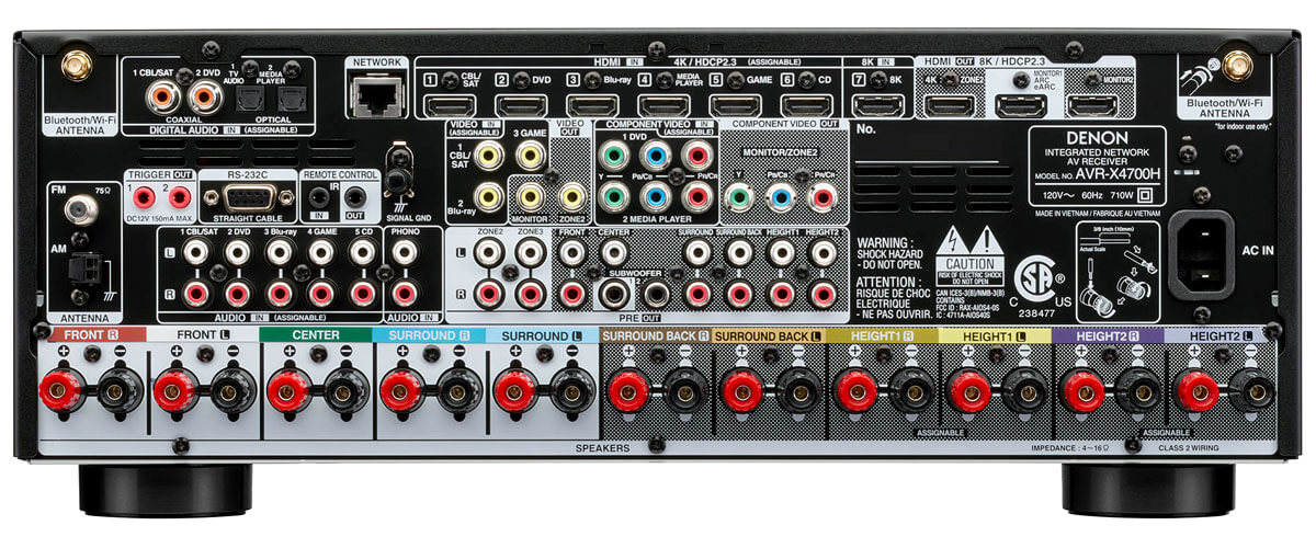 Denon AVR-X4700H specifications