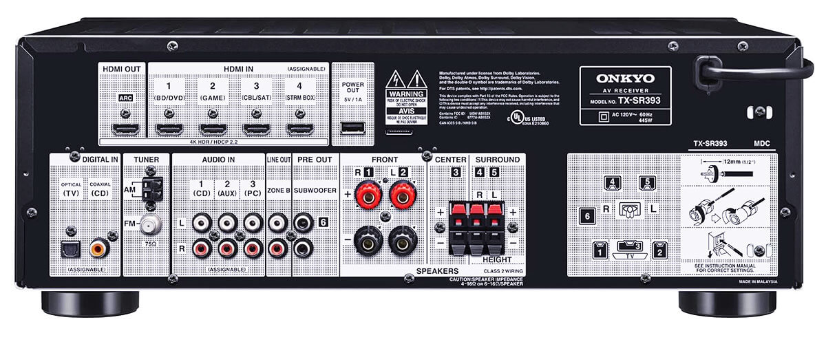 Onkyo TX-SR393 specifications